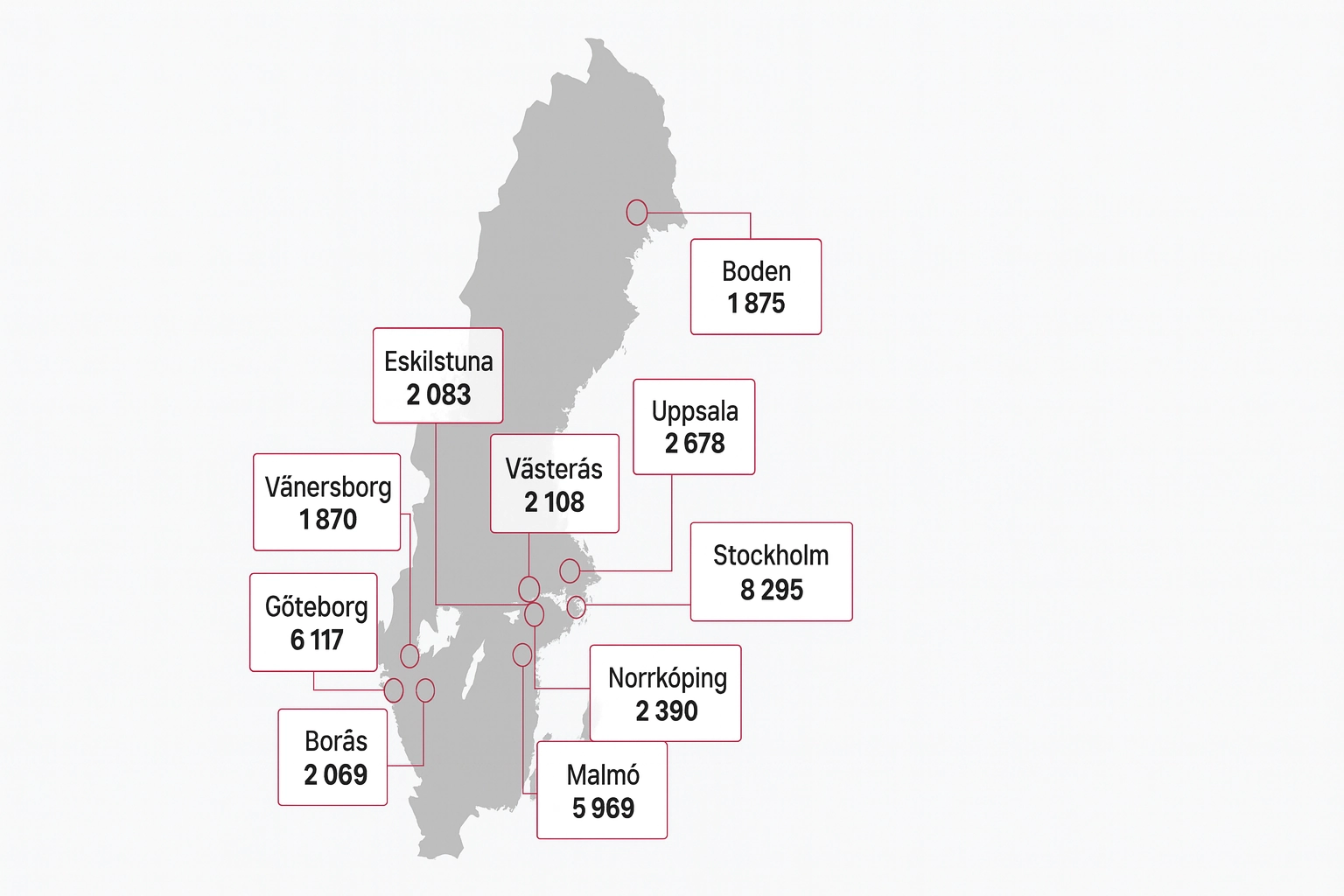 Looking Back At Sweden's 2015 Migrant Crisis
